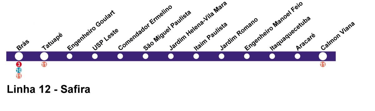 Карта на Сан Пауло CPTM - линия 12 - Сапфир