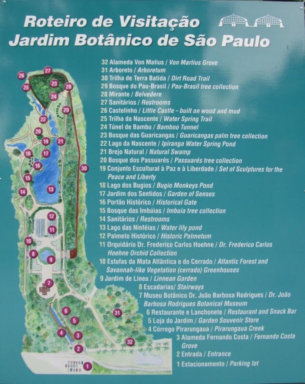 Карта на Ботаническата градина Сан Пауло