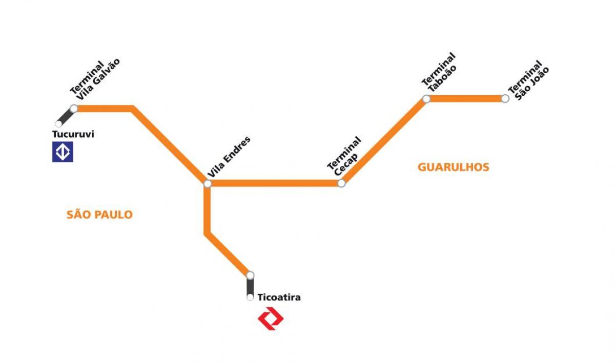 Карта коредоре метрополитано Гуарулхос - Сао Пауло
