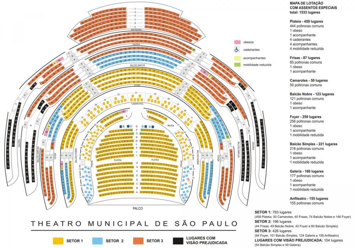 Карта Общински театър Сан Пауло