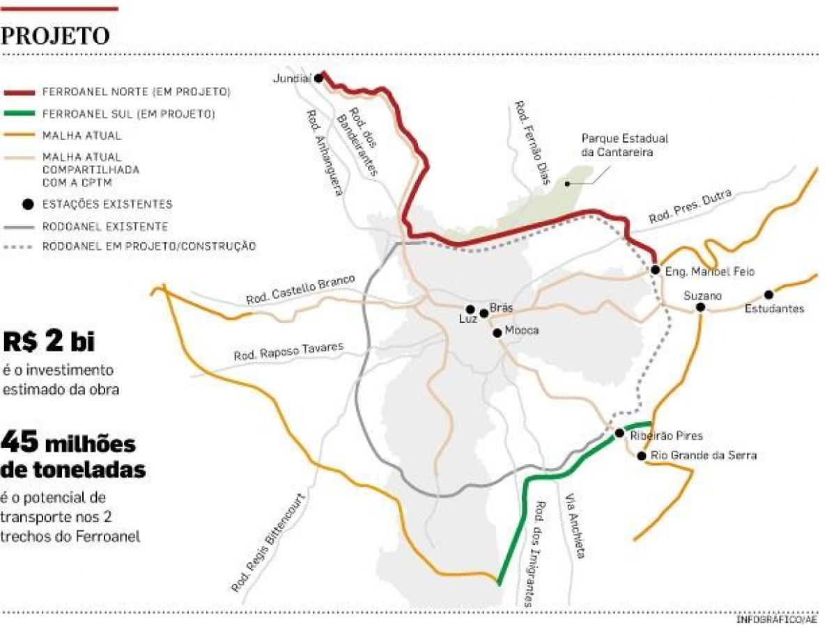 Карта На Сан Пауло Ferroanel