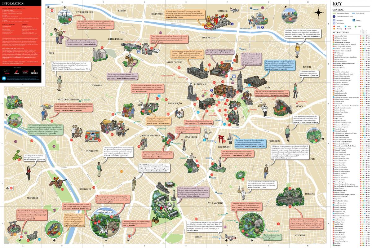 Карта на турист-Сао Пауло