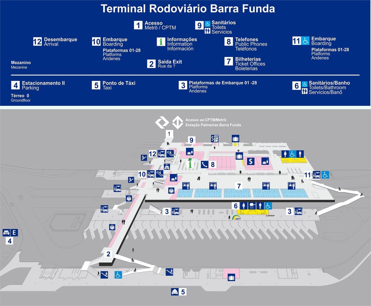 Карта на автогарата Barra Funda