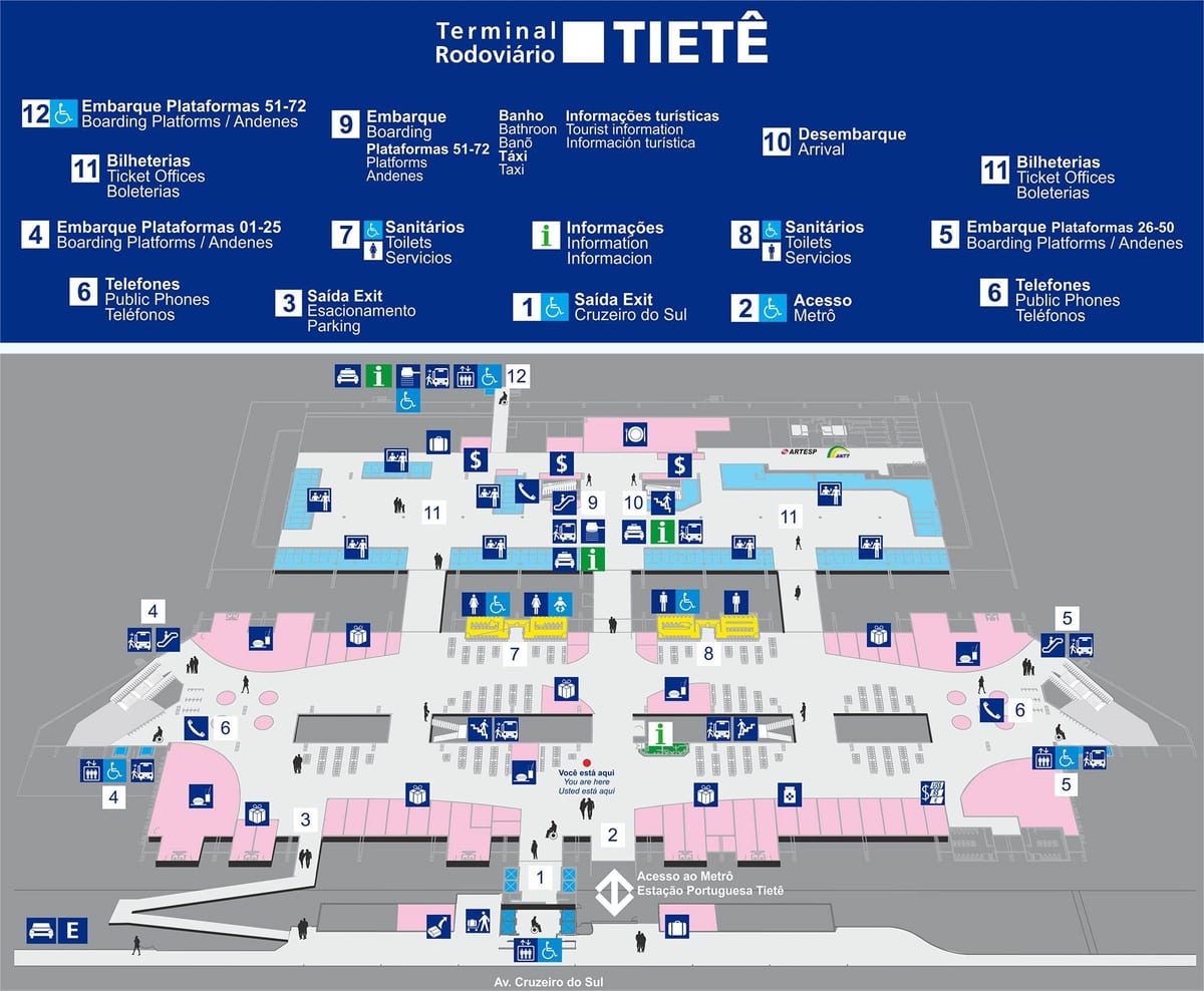 Карта на автогарата Тиете