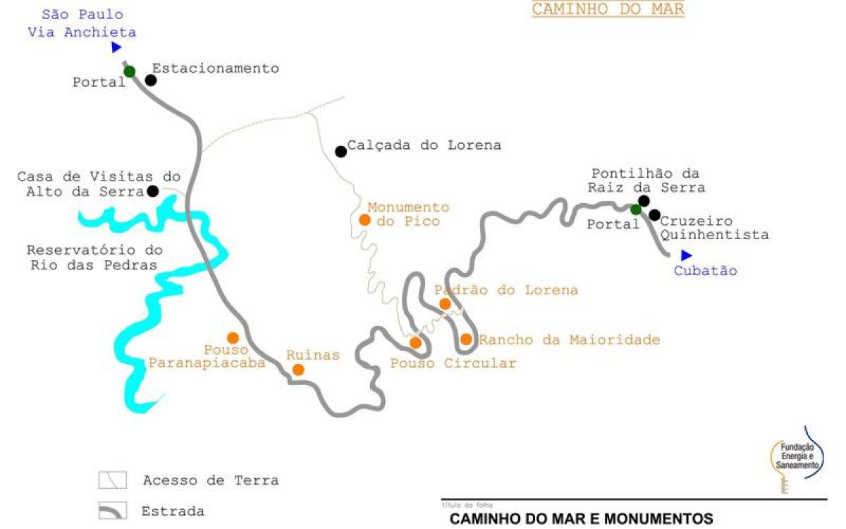 Карта на пътя към морето на Сао Пауло