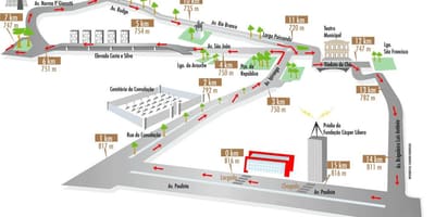 Карта на борбите с бикове Сан Сильвестре