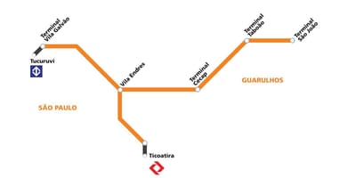 Карта коредоре метрополитано Гуарулхос - Сао Пауло