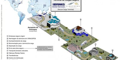 Карта на Международното летище Виракопус - високо ниво на сигурност терминал