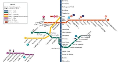 Карта на метрото в Сао Пауло