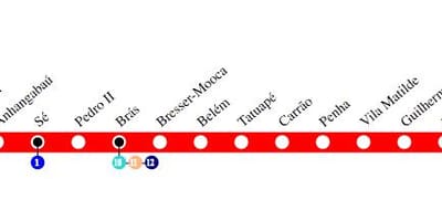 Карта на метрото в Сао Пауло - линия 3 - Червена