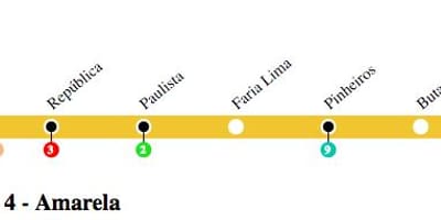 Карта на метрото в Сао Пауло - линия 4 - жълта