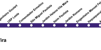 Карта на Сан Пауло CPTM - линия 12 - Сапфир