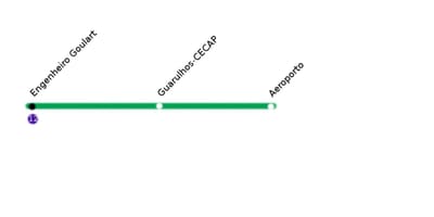 Карта на Сан Пауло CPTM - линия 13 - Jade