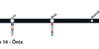 Карта на Сан Пауло CPTM - линия 14 - Оникс