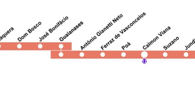 Карта на Сан Пауло CPTM - ред 11 - Корал